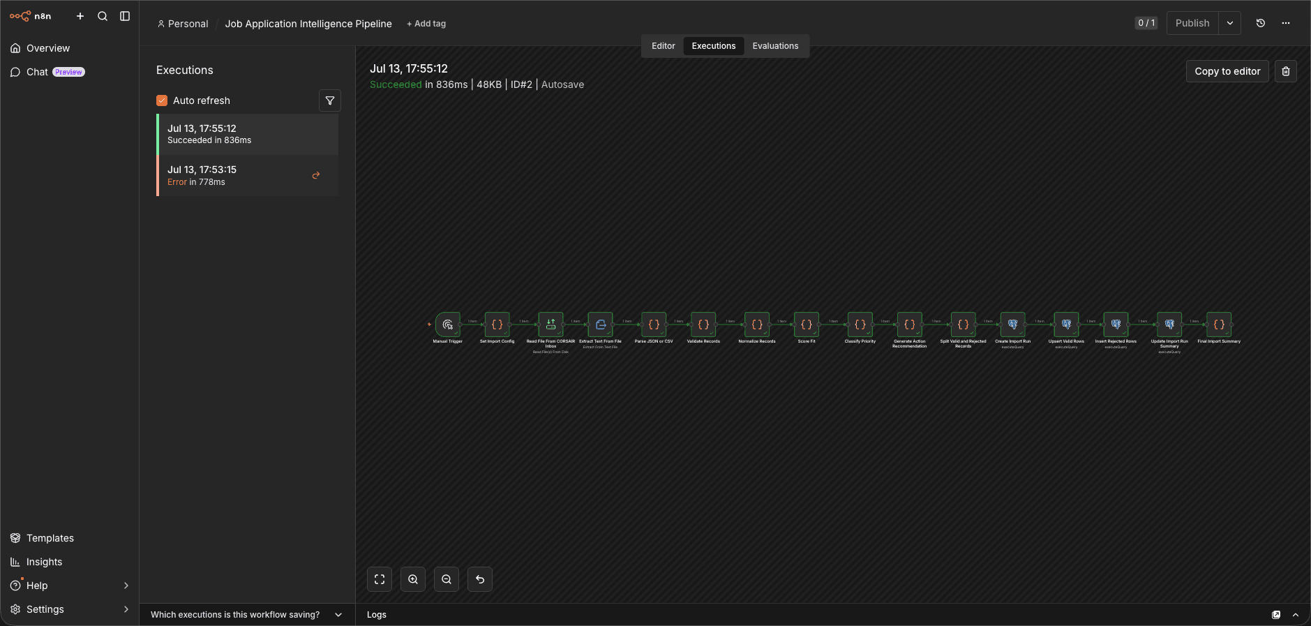 Job Application Intelligence Pipeline successful execution screenshot